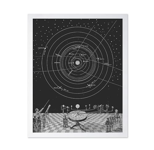 Poster Master Vintage Solar System Poster - Retro Solar System Map Print - Celestial Map Art - Astronomy Art - Gift for Teacher, Student - Decor for Library, Classroom, Dorm, 8x10 White Framed