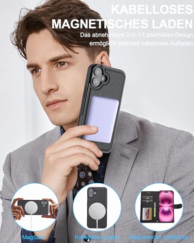 Étui iPhone 16 Plus Coque Protection Cuir Portefeuille Aimanté RFID - 5