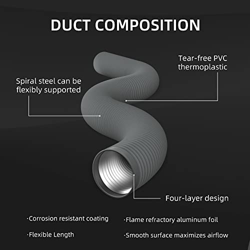 Ventifan 4Inch Dryer Vent Hose Flexible Aluminum Foil Air Ducting For Hvac Ventilation Fan,Grey(4In 8Ft) #TOP1
