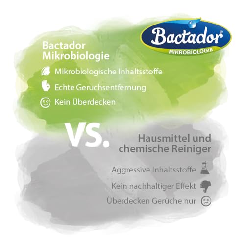 Bactador Konzentrat 1L inkl. Mischflasche - Enzymreiniger - Geruchsentferner & Fleckenentferner - Ergibt bis zu 50 Liter - Mikrobiologischer Geruchsneutralisierer - Hunde/Katzenurin Entferner