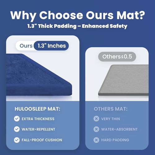 Image of Baby Play Mat for Floor,1.3 inch Thick Memory Foam Tummy Time Mat,Water Repellent Soft Velvet Nursery Rug,Extra Large Non Slip for Crawling,Toddlers,Infants,Kids,Tatami Style for Living Room(Dark Blue)