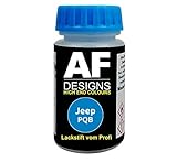 Attention - De nombreuses peintures nacrées nécessitent une sous-couche. Celle-ci n'est pas incluse