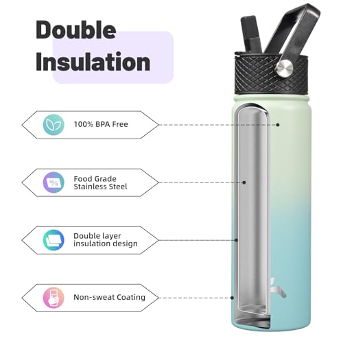 Konokyo 22oz Stainless Steel Bottles with 3 Lids Sport Insulated Water Bottle,Mint