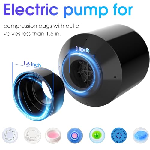 Electric Air Pump for Vacuum Storage Bags – Dual-Interface Design for Clothes, Quilts, and Blankets