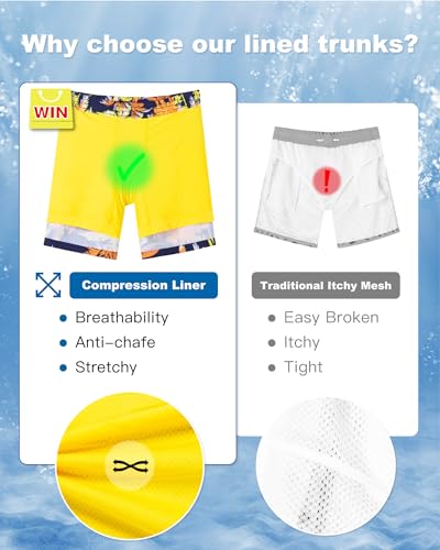 Image of SURF CUZ Mens Swim Trunks with Compression Liner Swim Shorts 7 inch Swimming Trunks Stretch 7 Inch Swim Suits Quick Dry