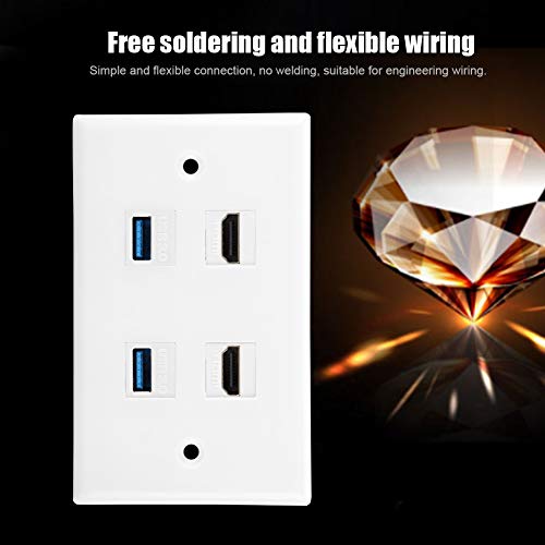 Garsent HDMI Wall Plate, HDMI Coupler Cover Audio Video HDTV Wall Plate Panel with 2-Port HDMI + 2 Port USB3.0 HDMI Socket Plug - Image 4
