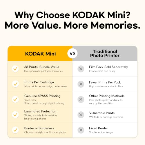 Image of KODAK Mini 3 Retro 3x3 Portable Photo Printer, 38 Sheets Gift Bundle, White