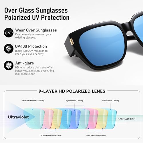 Image of HAOLOTA Polarized Fit Over Glasses Sunglasses for Women Men Trendy Square Wrap Around Shades UV Protection