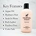 Pete & Pedro HYDRATE and CONDITION Hair Care Set | Argan Oil Moisturizing Shampoo and Hydrating Peppermint Conditioner For Men & Women | As Seen on Shark Tank, 8.5 oz. Each