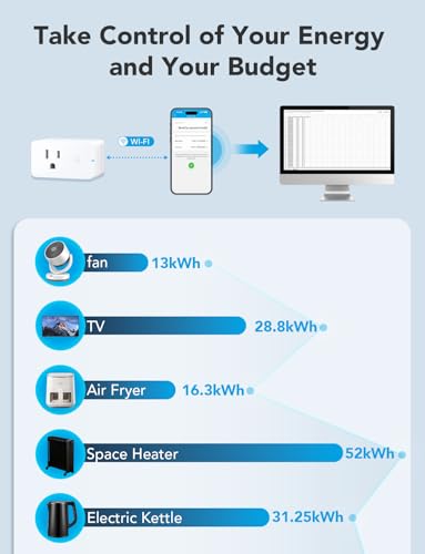 Smart Plug Pro with Energy Monitoring