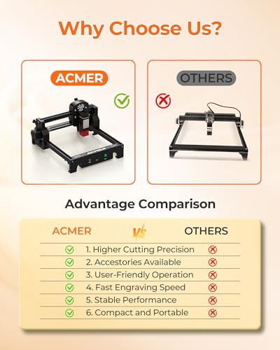 Laser Engraver and Cutter Machine