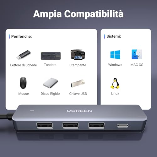 Hub USB 3.0 5Gbps Adattatore Sdoppiatore Multipresa per PC, iMac, Mac Mini, XPS 15, PS5 Compatibile con Disco Rigido, Mouse, Tastiera, Chiavetta, Stampante, 60CM - Hub USB - Immagine 4