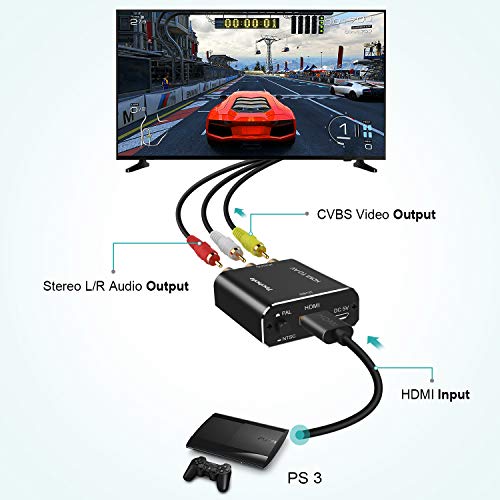 HDMI to RCA Audio Converter- Techole Aluminum HDMI to AV 1080P Converter HDMI to 3RCA CVBS AV Composite Video Adapter Supports PAL/NTSC for Amazon Fire TV Stick, Roku, Apple TV, PC, Laptop, Xbox, HDTV