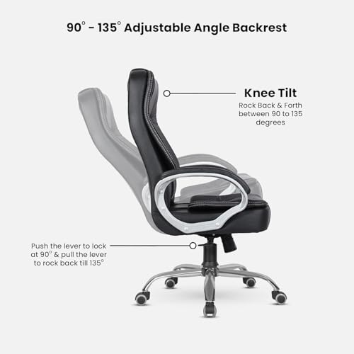 Product Variant View