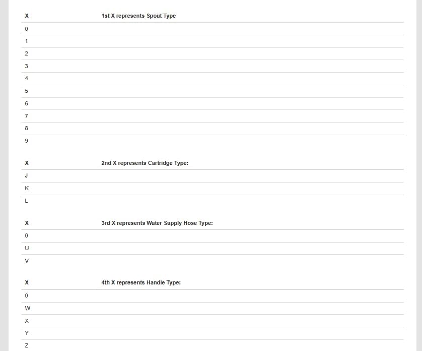 Miniatura 11 de Grifo de baño con sensor de movimiento automático sin contacto con 1 mango, 2 modos, manos libres, control de temperatura, 1 o 3 agujeros, acabado