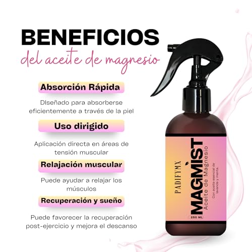 Essential Nutrition, Imagen adicional