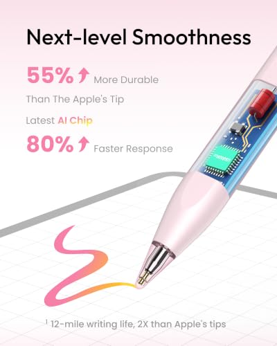 Image of Metapen Pencil Air8 for iPad 2018-2026, 10 Min Faster Charge, Palm Rejection Stylus Pen for iPad a16 /11 /10 /9 /8 /7 /6th Gen, Pro 12.9 /11 /13-inch M4 /M5, Air 3 /4 /5 /M2 /M3 /M4, Mini 5 /6th, Pink