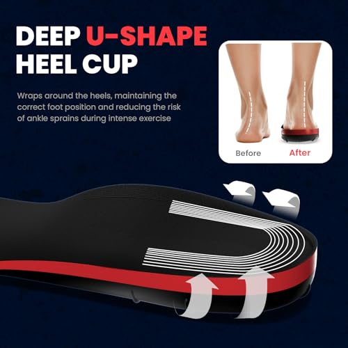 Plantillas ortopédicas para fasciitis plantar talla S miniatura 5