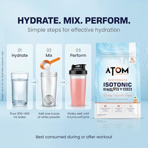 Image of AS-IT-IS ATOM Rehydrate Isotonic Energy Drink Zesty Melon, 1Kg - with BCAAs, Electrolytes & Minerals I Instant Sustained Energy Release, Designed for Athletes, Sportspersons, Gym-goers, & Physically Active Individuals