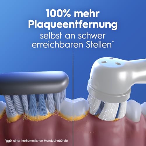 Oral-B iO Series 2 Elektrische Zahnbürste — Electric Toothbrush, Inkl. 1 Aufsteckbürste, Reise-Etui — 3 Putzmodi für Zahnpflege, GUT GETESTET (2,2) von STIFTUNG WARENTEST, Designed by Braun, Pink 3