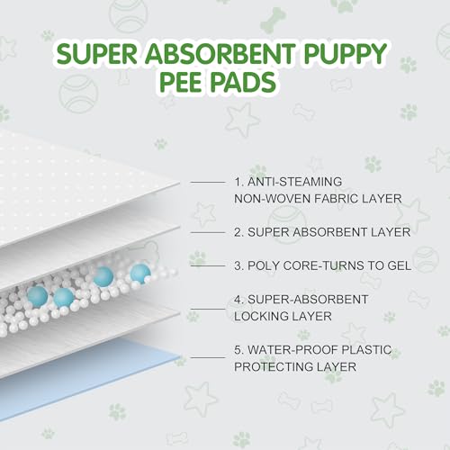 Image of COCOYO Best Value Dog Training Pads Giant Size XXXL Size | Super Absorbent Puppy Pads (30 inch x 45 inch, 30 Count) (XXXL) (Pack of 6)