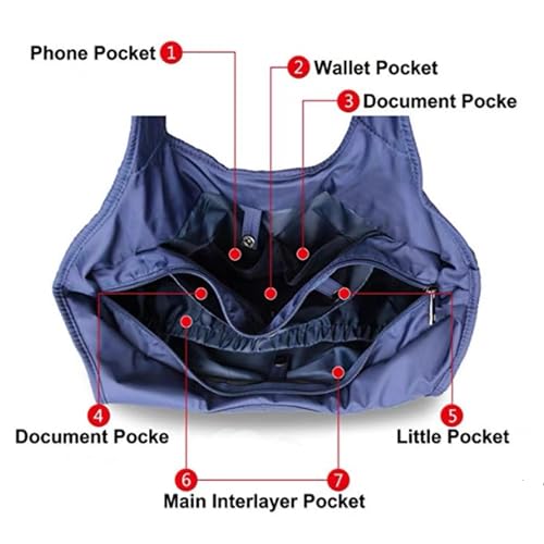 Bolso de hombro para mujer Blifulady impermeable y multifunción miniatura 3