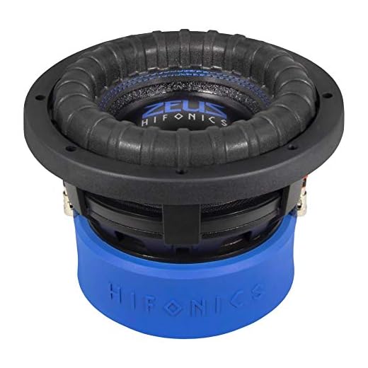 Hifonics ZRX-8D2 Auto-Subwoofer passiv 1200W