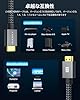 HDMI ケーブル2.1【1M/8K60Hz】iVANKY 8K HDMI2.1規格 PS5/PS4/3,Xbox, Nintendo Switch, Apple TV, Fire TVなど適用 48Gbps 8K60Hz/4K120Hz/HDR/3D/イーサネット対応 テレビ ハイスピードプレミアム #4