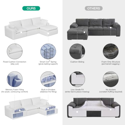 Image of Novilla 133.8 inch Modular Cloud Couch, Modern Sectional Sofa with Smarts Coil Support, Chenille Fabric, Upholstered Couch for Living Room Apartments Bedroom, No Assembly, 4 Seater + 2 Ottoman, White