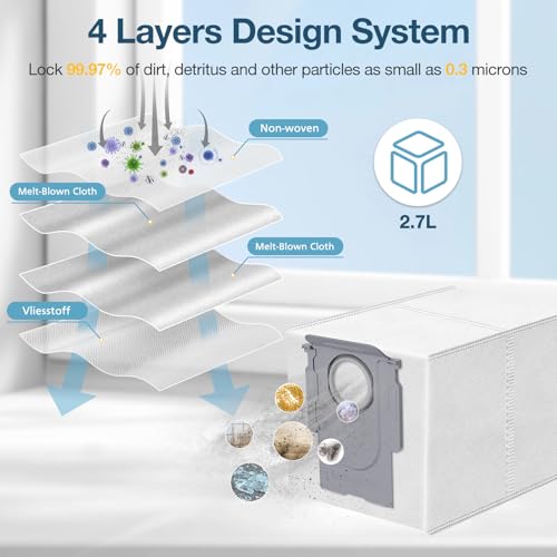 Image of 29 PCS S8 MaxV Ultra Accessorie Kit for Roborock S8 Maxv Ultra&S8 Max Ultra | for Robot Vacuum Cleaner Parts, 1 Set Main Roller Brush,4 Main Filters,6 Side Brushs,6 Dust Bag,4 Mop Pads,4 Edge Mop Clothes