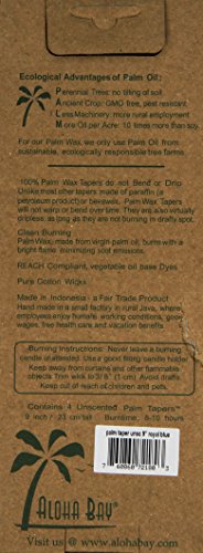 Aloha Bay Palm Tapers Royal Blue, 4 Count #TOP1