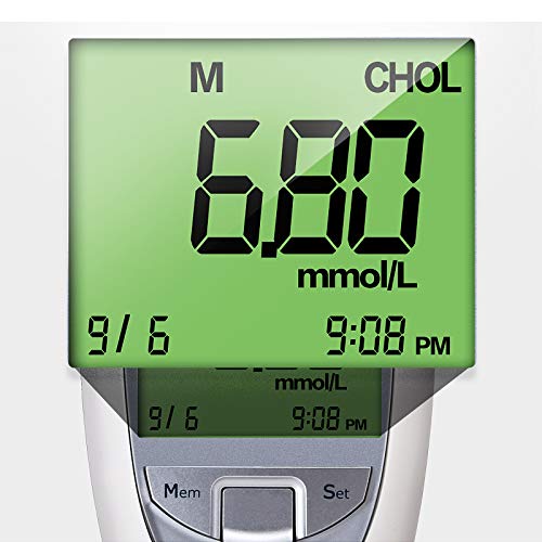 Multi-Monitoring Meter kit, 3 in 1 GLU CHOL UA Test System, Blood Glucose Monitor, Uric Acid Analyzer, Cholesterol Test Meter
