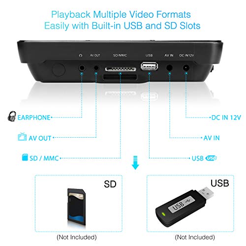 10.1" Dual Portable DVD Player for Car, Play a Same or Two Different Movies, 5-Hour Rechargeable Battery, Support USB/SD/MMC (2 X Portable DVD Player)