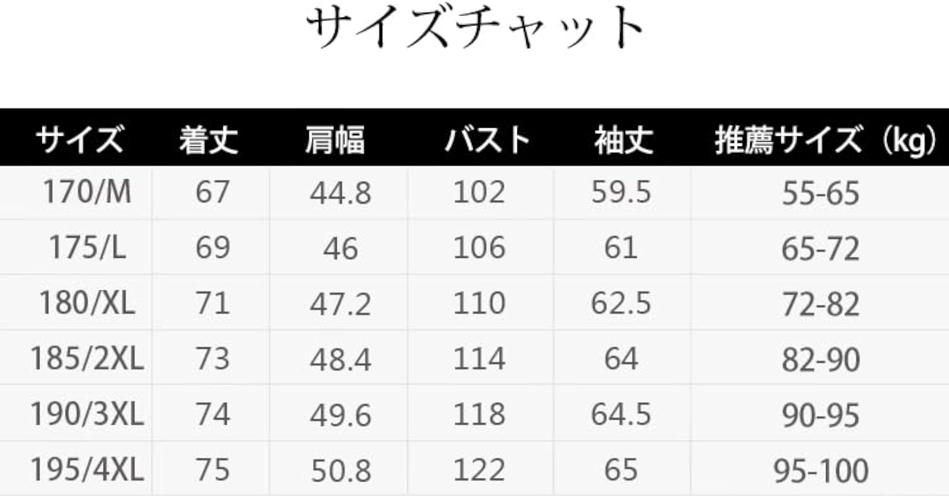 Amazon.co.jp: [Caividom] ジャケット サマージャケット メンズ 夏