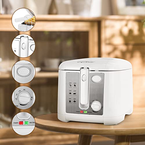 Aigostar Indra 30HEX