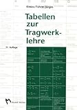  Tabellen zur Tragwerklehre