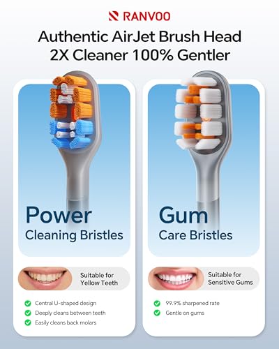 Brossettes de rechange brosse à dents électrique RANVOO Bubble lot de 2 gris - 2