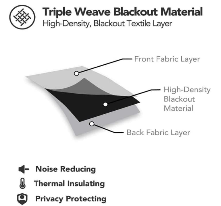 Rideau occultant feuilles rideaux salon 3D thermique polyester - 6