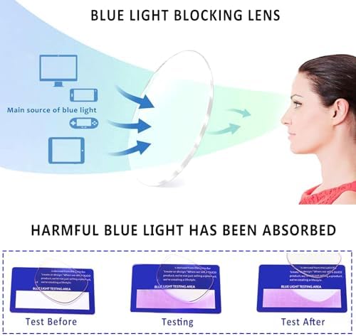 Kerecsen 6 Pack Reading Glasses Blue Light Blocking,Spring Hinge Readers for Men Women,Prescription glasses (6 Black, 1.50, x) — view 3