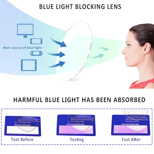 Kerecsen 6 Pack Reading Glasses Blue Light Blocking,Spring Hinge Readers for Men Women,Prescription glasses (6 Black, 1.50, x) by Kerecsen - Used condition - Image 4