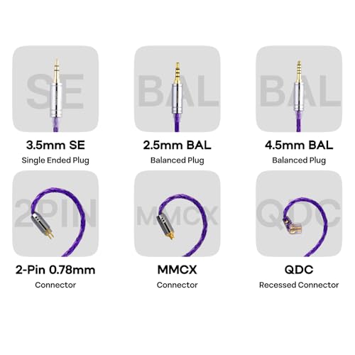 Image of Linsoul Tripowin Zonie 16 Core Silver Plated Cable SPC Earphone Cable for 7hz Zero Dioko Timelesss AE TINHIFI T2 T3 PLUS Wan'er Cadenza KZ AS10 QKZ HBB Tripowin Mele Olina (2pin-0.78mm, 4.4mm, Violet)