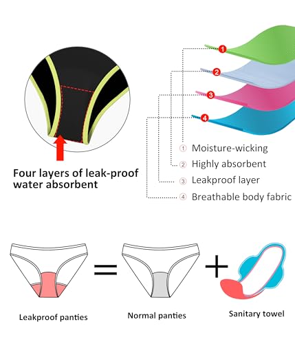 Image of Beautikini Period Swimwear - One Piece Bathing Suit Menstrual Leakproof Swimsuit for Teen Girls and Women