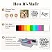 Imagen de Imanes de nevera acrílicos personalizados