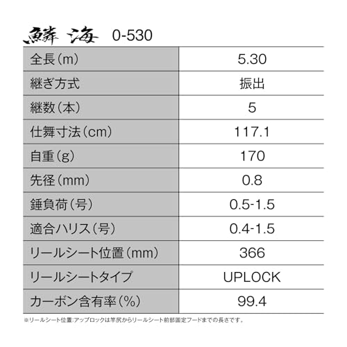 シマノ 25鱗海 0-530