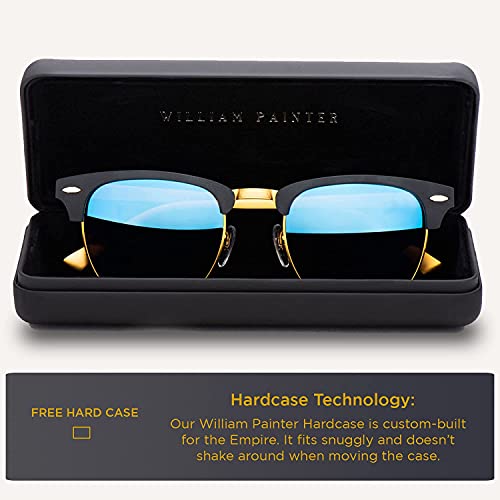 William Painter The Empire Titanium Polarized Sunglasses for Men and Women2