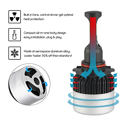 Carrfan 72 W 9000 lm H4 HB2 9003 faro LED Super