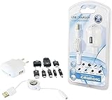 GRUNDIG