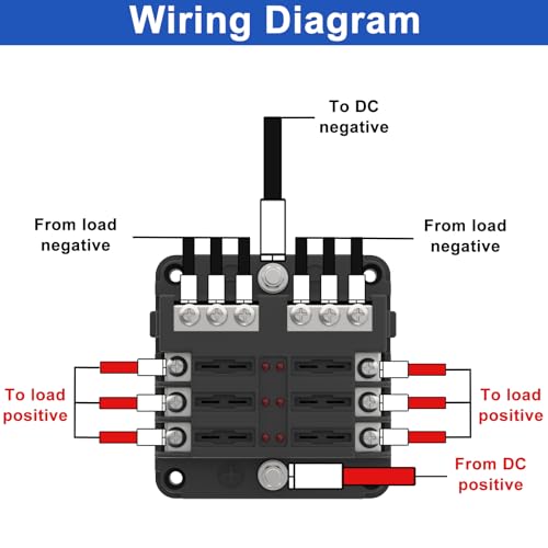 UCkasayfy 6 Fach KFZ Sicherungshalter 12v Sicherungskasten Flachsicherung ATC/ATO 16 Sicherungen fuse holder mit LED-Anzeige für car auto, boat, camper, caravan