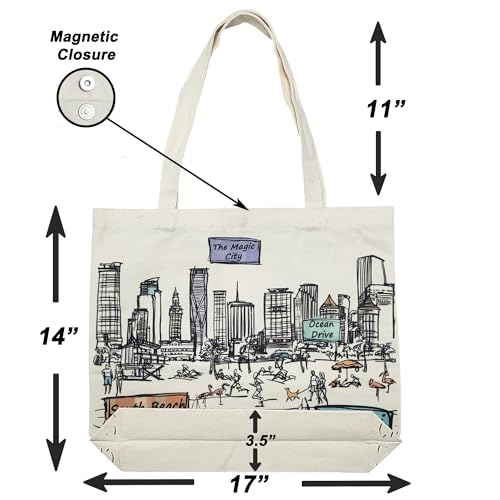 Bolsa Tote con diseño Cities Around the World 17x14 miniatura 6
