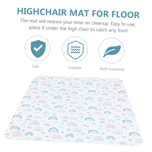 Tapis de sol antidérapant et imperméable lavable pour bébé
